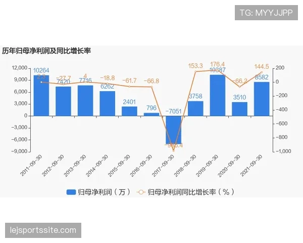 托比亚斯租借回归后的状态下滑与表现困境解析