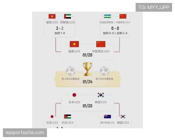 日本队2026世界杯出线形势分析:小组对手、赛程难度与晋级前景 日本队2026世界杯出线形势分析:小组对手、赛程难度与晋级前景