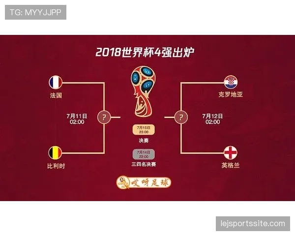 英格兰距离世界杯冠军还有多远？